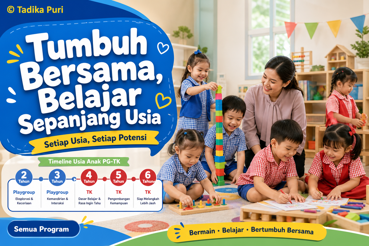Kapan Anak Bisa Masuk PG dan TK? Panduan Usia dan kapan anak bisa masuk pg tk panduan usia kesiapan sekolah 2026